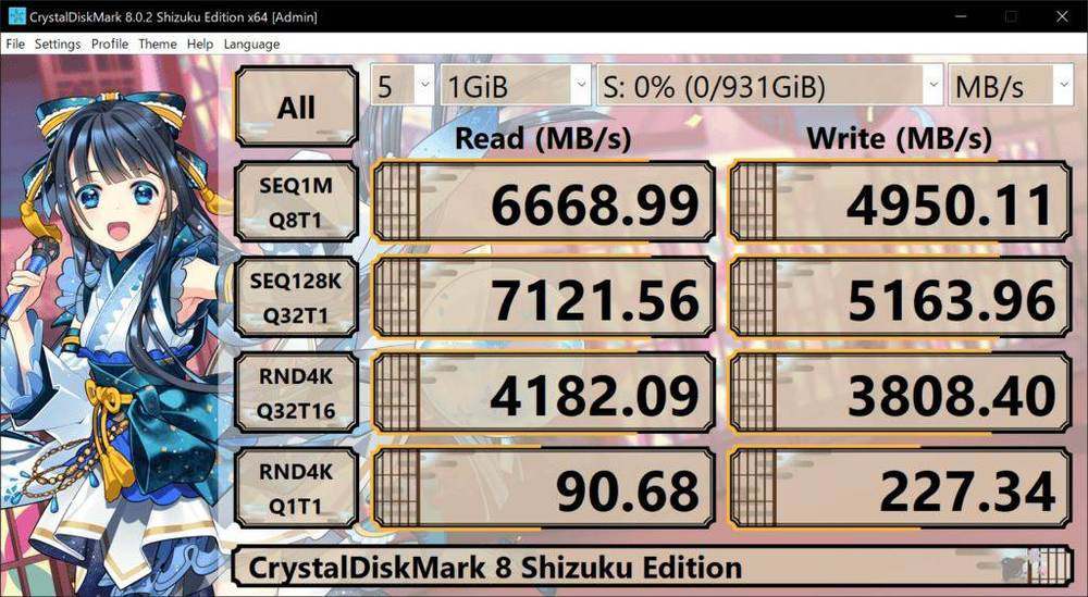 CrystalDiskMark Shizuku edition benchmark window