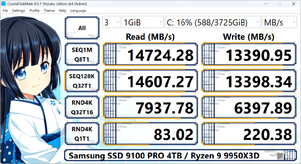 CrystalDiskMark Shizuku edition benchmark window