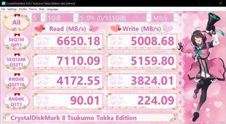 CrystalDiskMark Tokka edition benchmark window